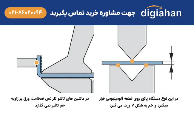 خمکاری ورق آلومینیومی