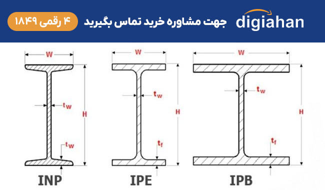 انواع استاندارد تیرآهن